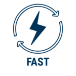 fast